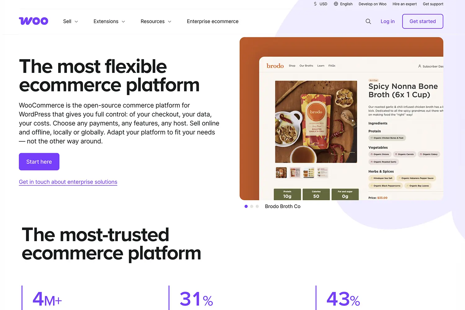 WooCommerce Nedir? Ne İşe Yarar?